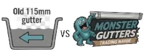 Old Gutter vs Ace Mini-Line System Comparison